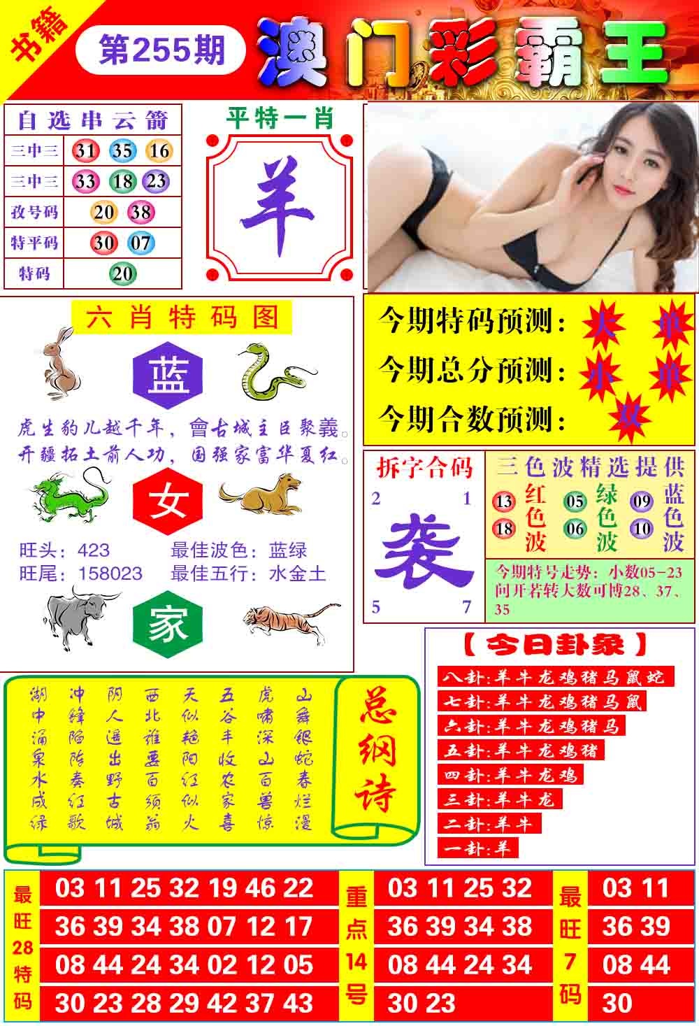 2026255期彩霸王六肖预测