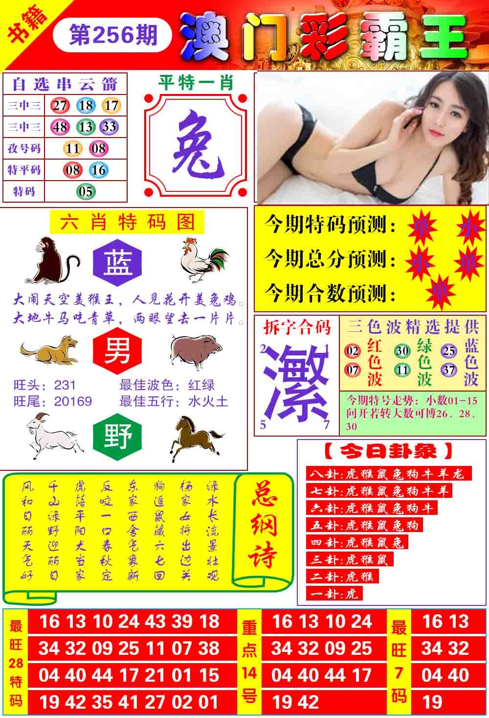 2026256期彩霸王六肖预测