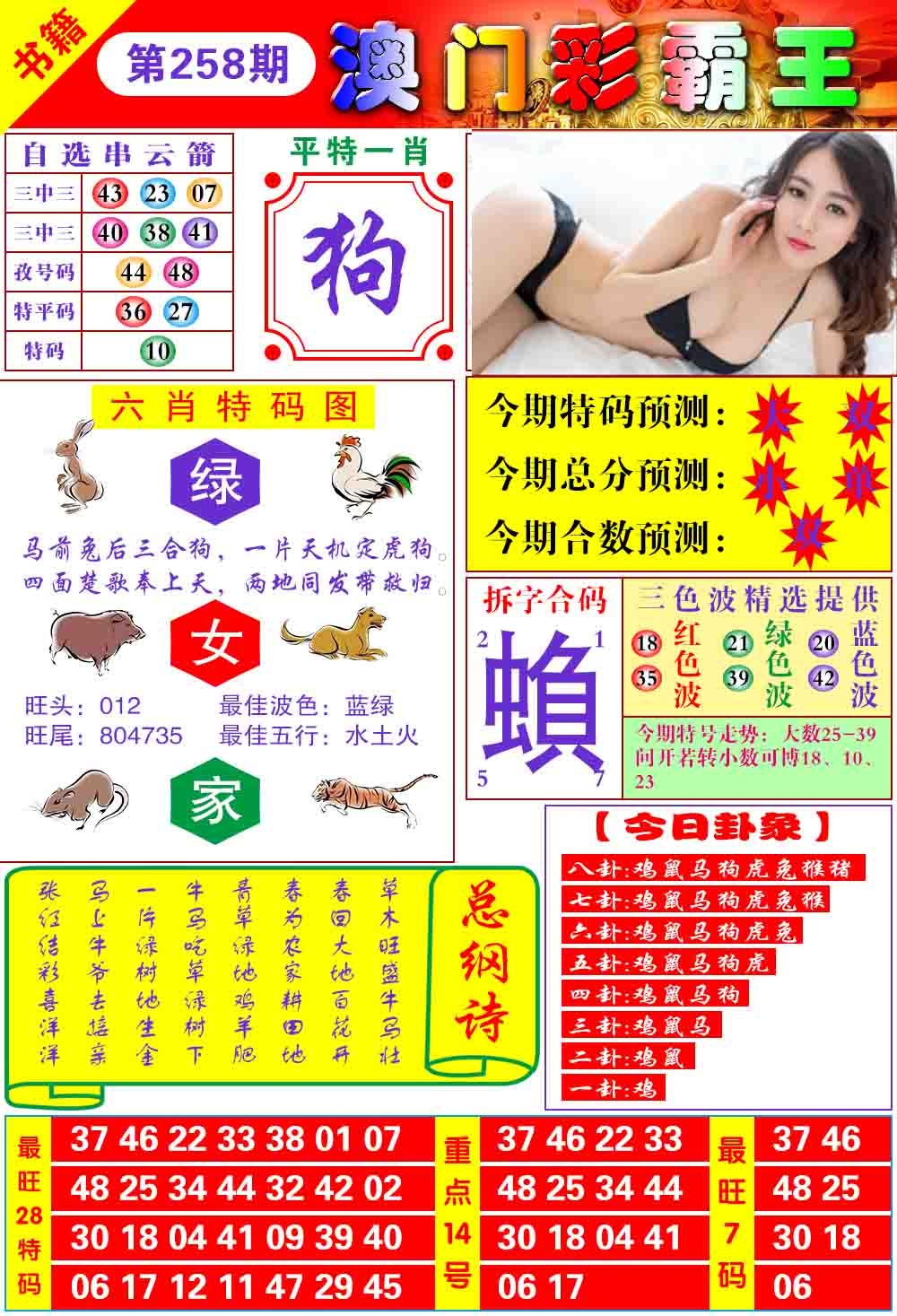 2026258期彩霸王六肖预测